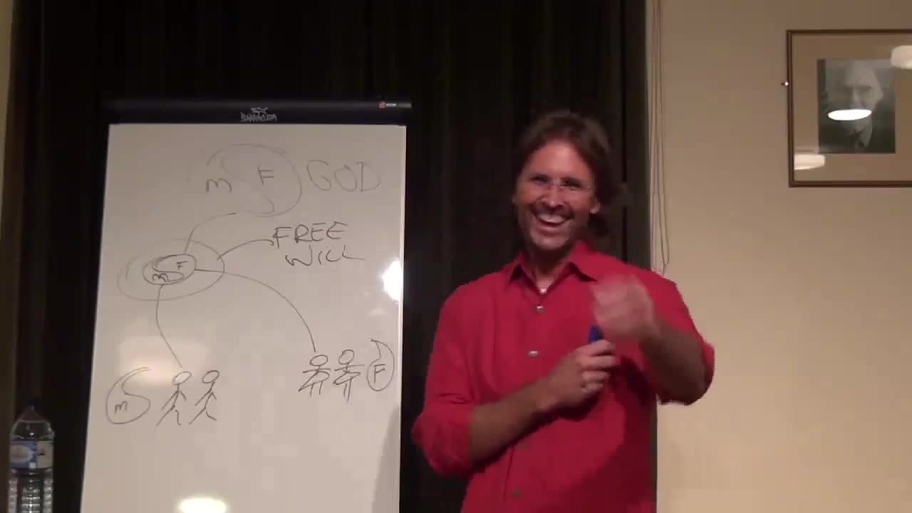 Can I Choose My Soulmate (Twin Flame in New Age)? Free Will