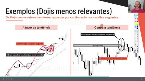 LEO HOFFMANN - Jornada do Trader - Rumo à Excelência - MOD 5 - AULA 04