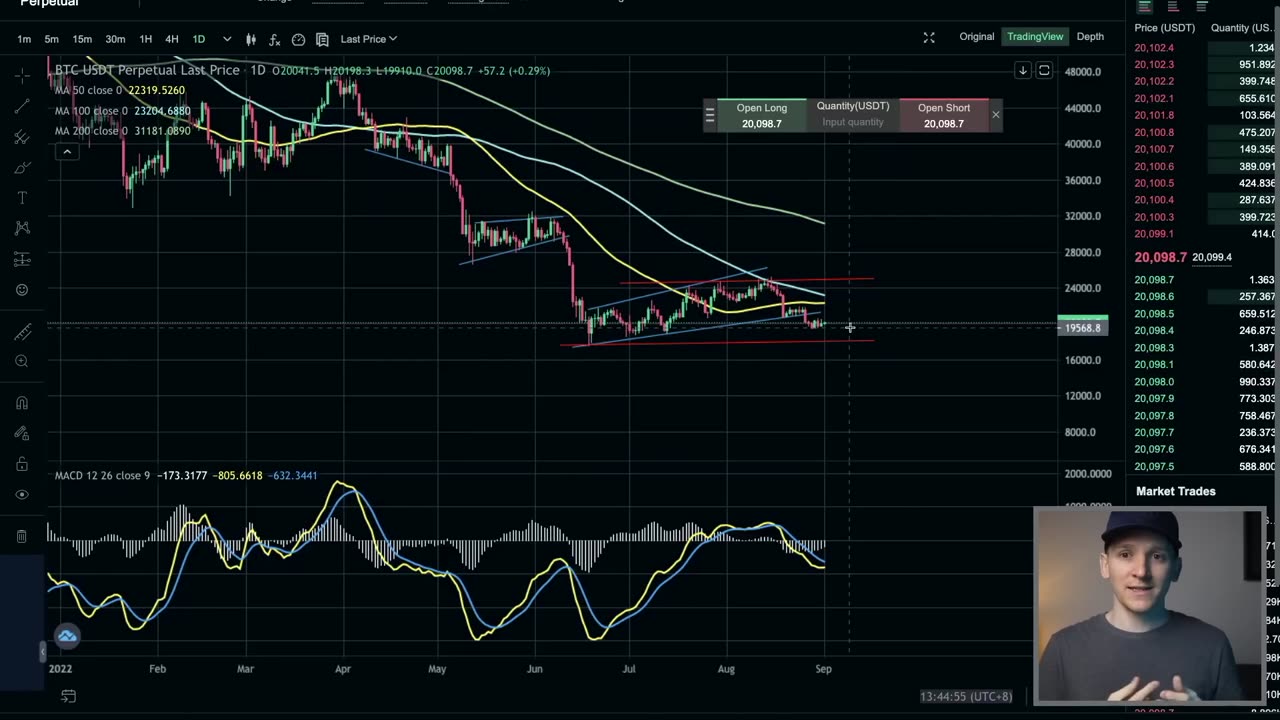 Crypto Swing Trading Strategy Tutorial (Step-by-Step Guide)