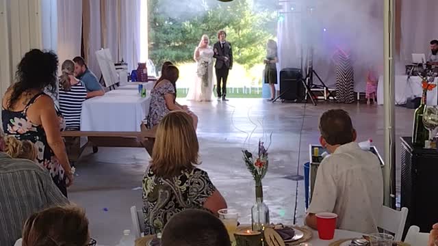 Reception introduction