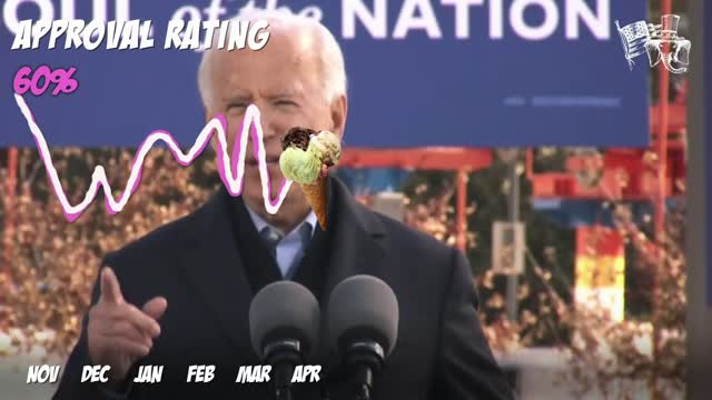 Biden’s Approval Rating Is Melting Faster Than His Fifth Ice Cream Cone Of The Day