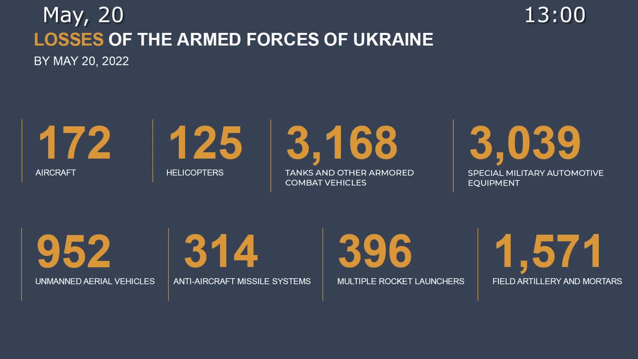 🇷🇺🇺🇦 20/05/2022 The war in Ukraine Briefing by Russian Defence Ministry