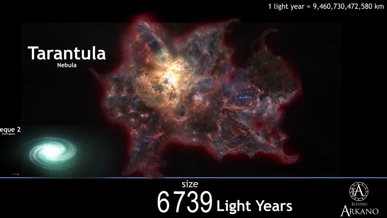 L'UNIVERS IMPRESSIONNANT -COMPARAISON DES TAILLES - PLANÈTES, ÉTOILES, NÉBULES, GALAXYS, TROUS NOIRS