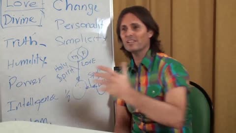 What is Holy Spirit? 4 Conditions That Must Exist for Connection