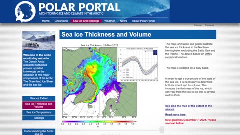 Inconveniet Truth: 32 Climate Predictions Proven False!