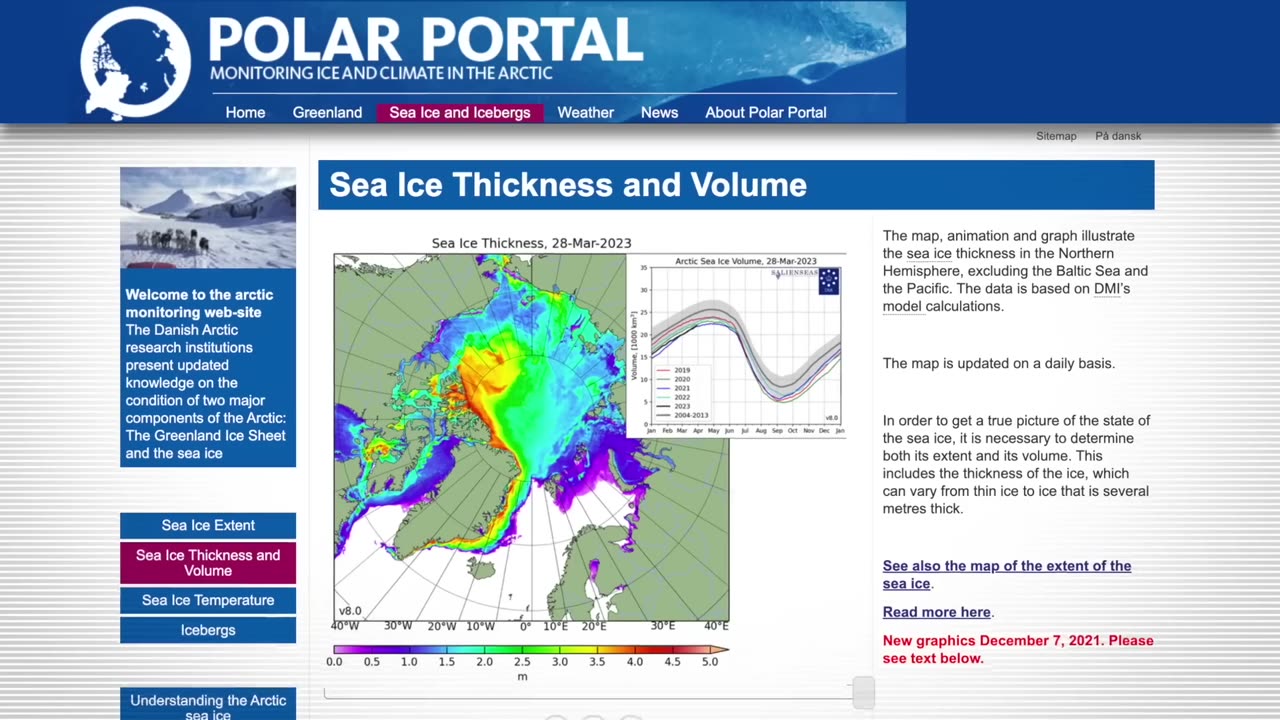 Inconveniet Truth: 32 Climate Predictions Proven False!