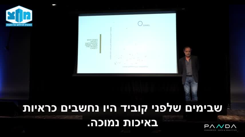 ניק האדסון - כל הסיבות לכך שהחיסון אינו יעיל ואינו בטוח שתפו