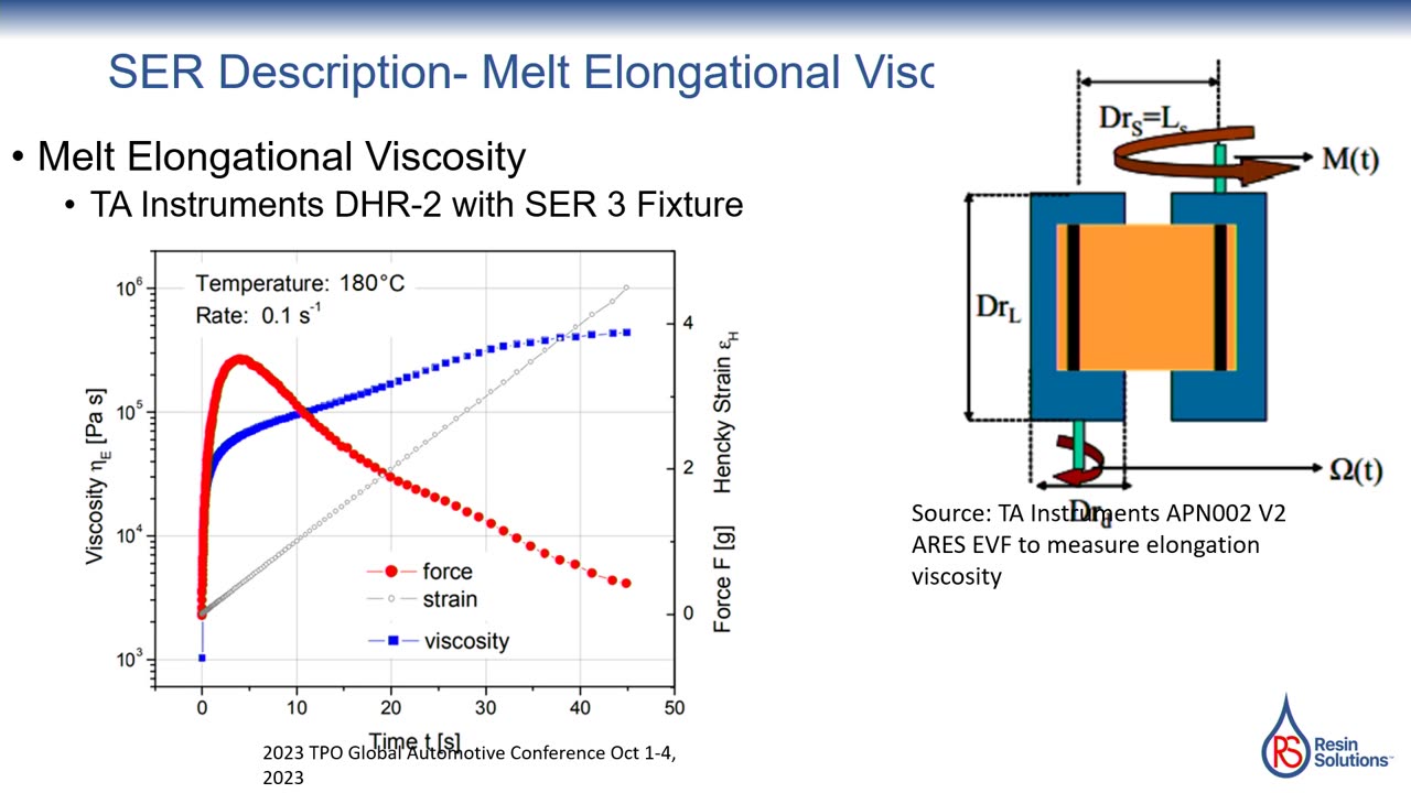 autotpo23-Margot-Clauss