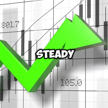 Remember why you started! What is your purpose?