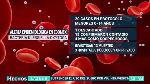 ¡Emergencia sanitaria! | Klebsiella oxytoca: Brote de bacteria letal en hospitales de Edomex