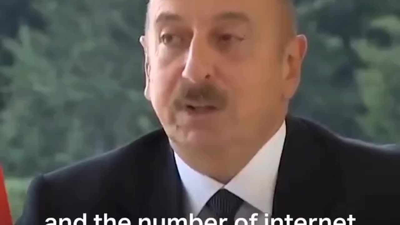 Free Midia in Azerbeijan