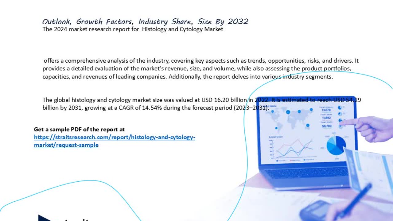 Histology and Cytology Market Analysis 2024 Trends, Growth, and Forecast