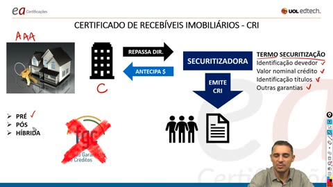 MBA - MODULO 20.1 - AULA 06