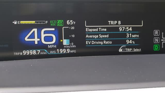 2017 Prius Prime 53k miles at 93% EV