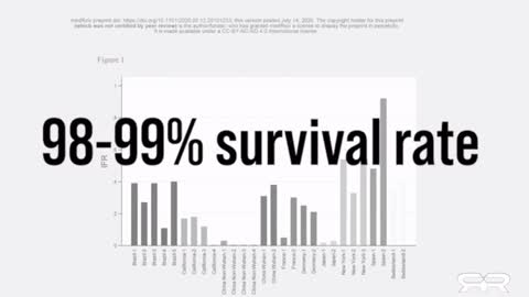 * CRIMES AGAINST HUMANITY * LAWERS & DOCTORS around the World fighting against the WHO, CDC