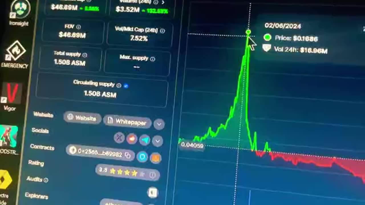 Assemble AI 🤖 we got another big crypto project! #fyp early moon slingshot!