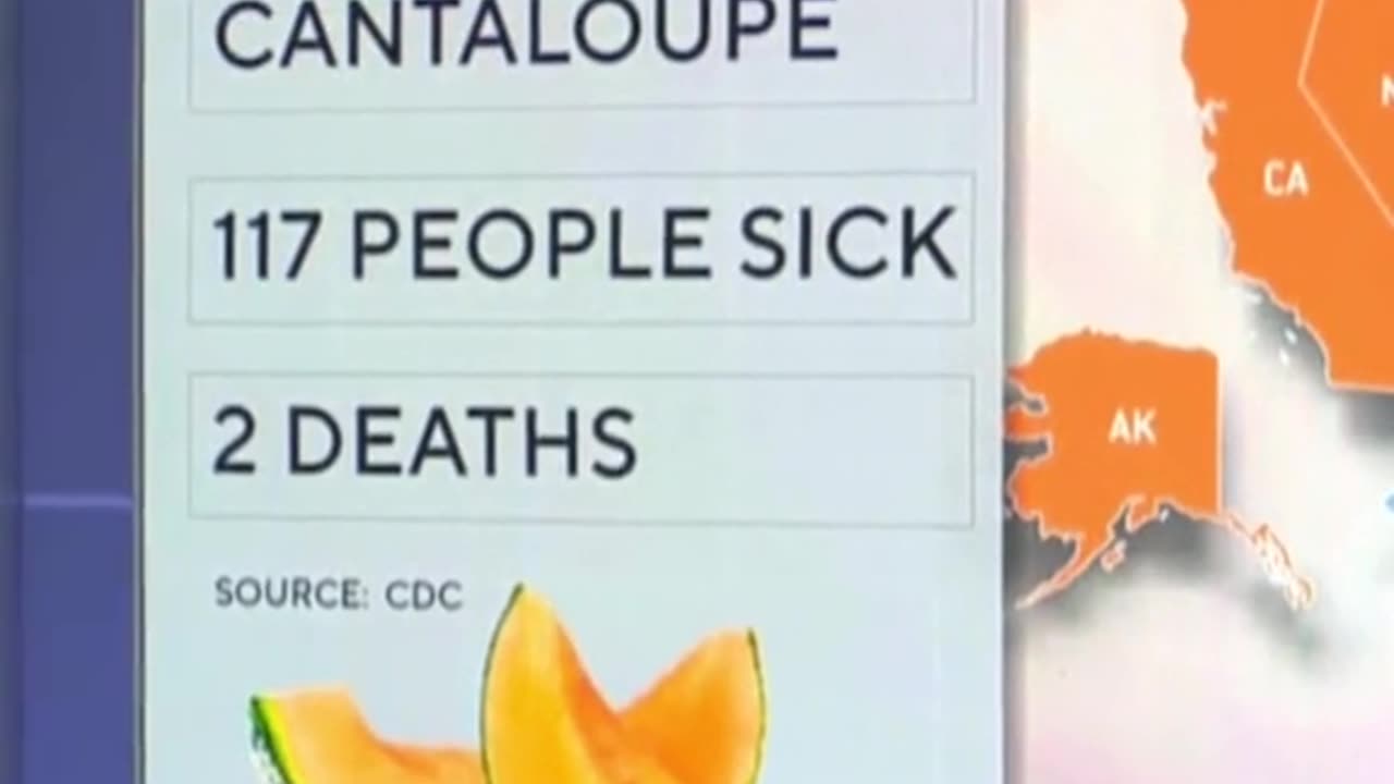 BREAKING 🚨SALMONELLA OUTBREAK IN CANTALOUPES IN U.S.& CANADA