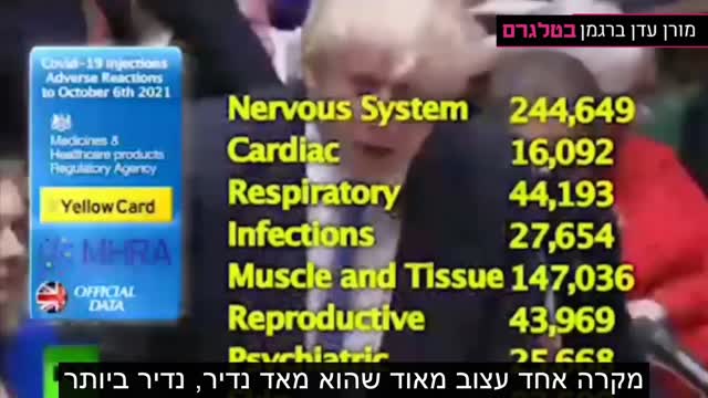 World leaders talk about cycle of covid inoculations (one every 6 months)