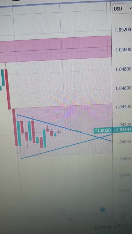 Euro Faces Tough Week: Awaiting Key News for Market Direction