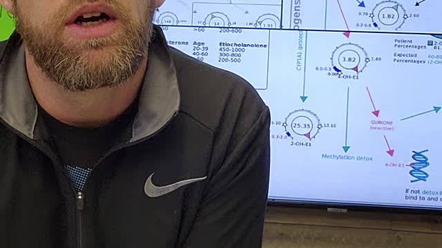Dr. Steve Cancer Case Study