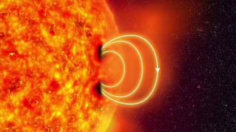 Space weather and earth Aurora#