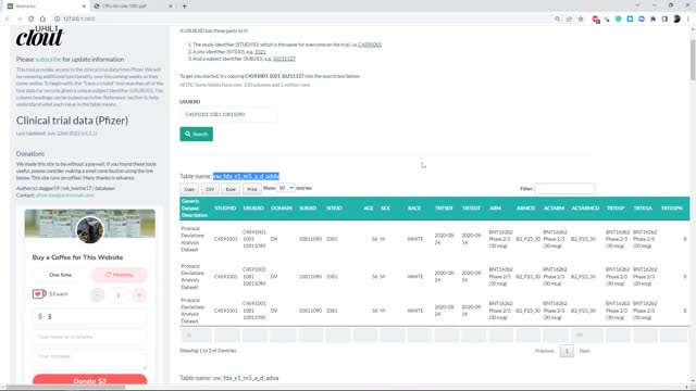 Pfizer clinical trial database - Trace a Trialist with Abstractor and War Room/Daily Clout