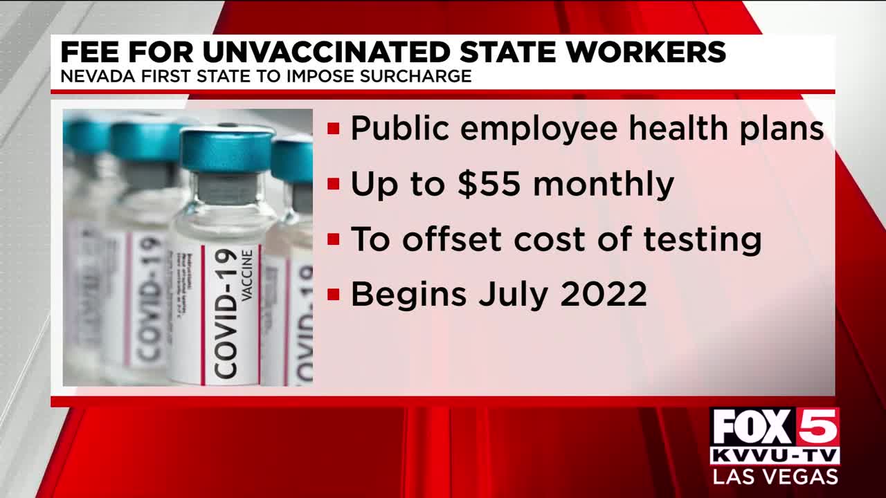 American States Now Taxing The Unvaccinated Through Insurance Surcharges