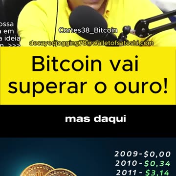 Bitcoin valor irá superar o ouro ? Renato Amoedo nascidos na Bahia. #redpill #btc #bitcoinredpill