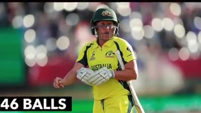 Fastest Century in Women's T20