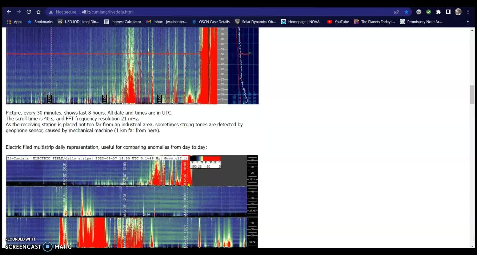 Schumann Spiking update 05-07-22