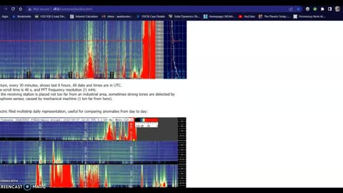 Schumann Spiking update 05-07-22