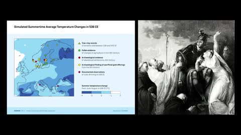 Volcanic Dark Ages - Prof. Michael Hudson