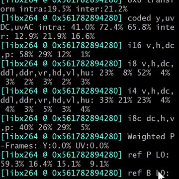 OpenScad: Animate to video