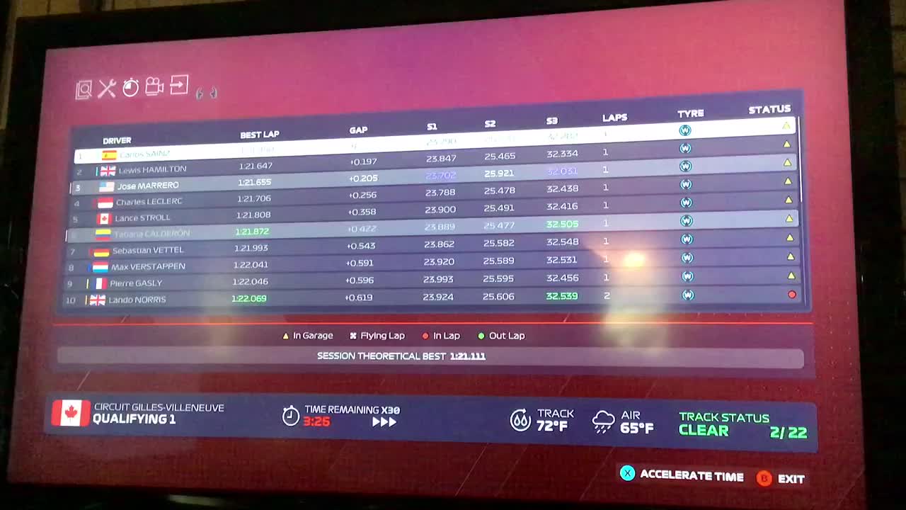 F1 2020 MY TEAM JPO CAREER MODE S5 PART 97 CANADA GP GREAT RAINY QUALIFYING STRUGGLE SPEED RACE