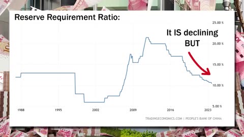 Why China Purposely Keeps Their Money This Cheap