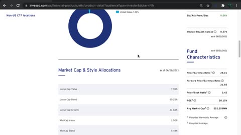 PIN ETF Introduction ( India)