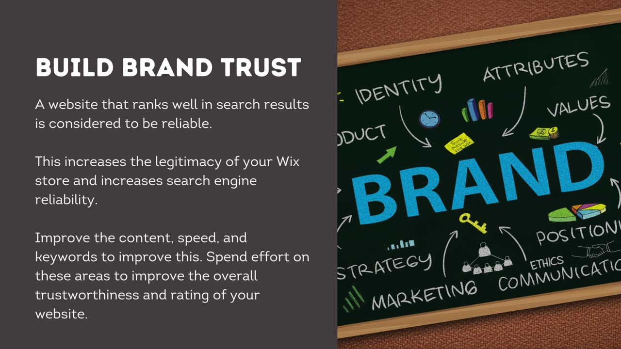 Importance Of Optimizing Wix Websites With SEO