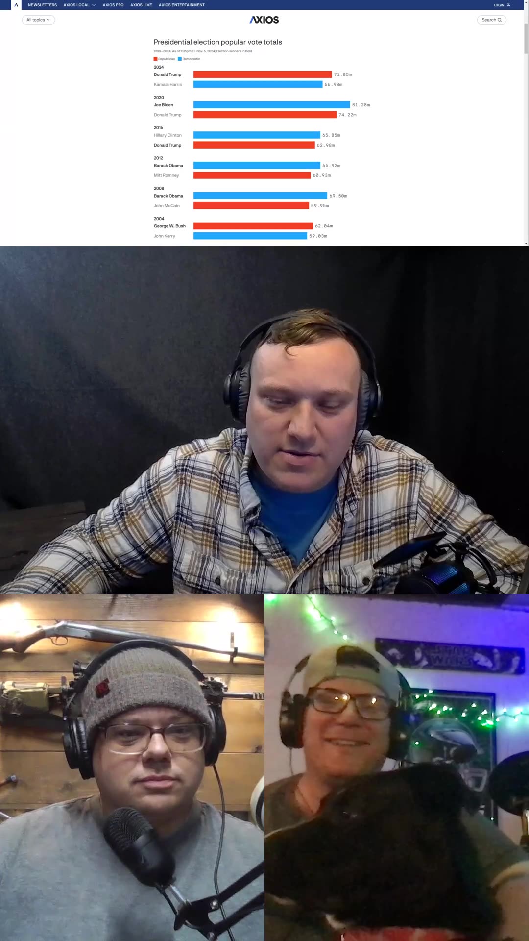 The Math Isn't Mathing!!! #podcast #listen #duet #listenin