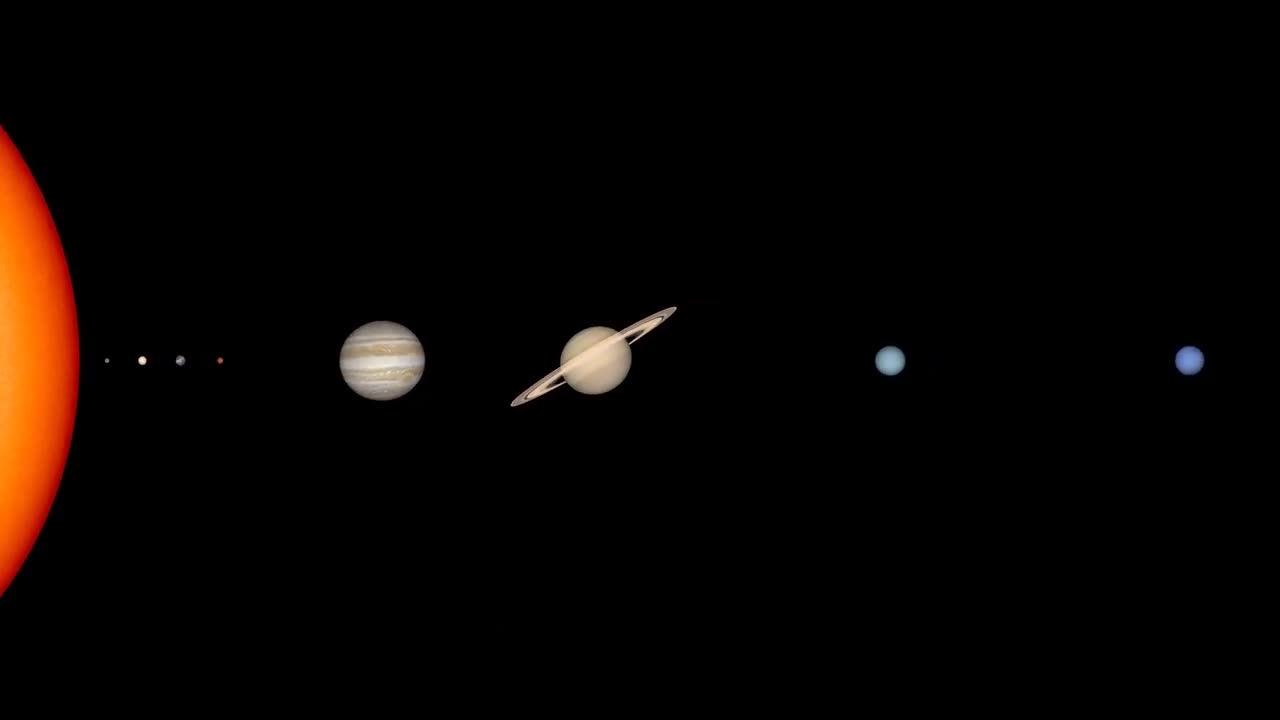 Solar System Size and Distance