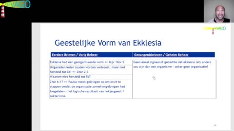 R 126 Bouwwerk = Ontwikkeling LvC van hoogten naar grotere hoogten! 07 - Vergelijking toen en nu