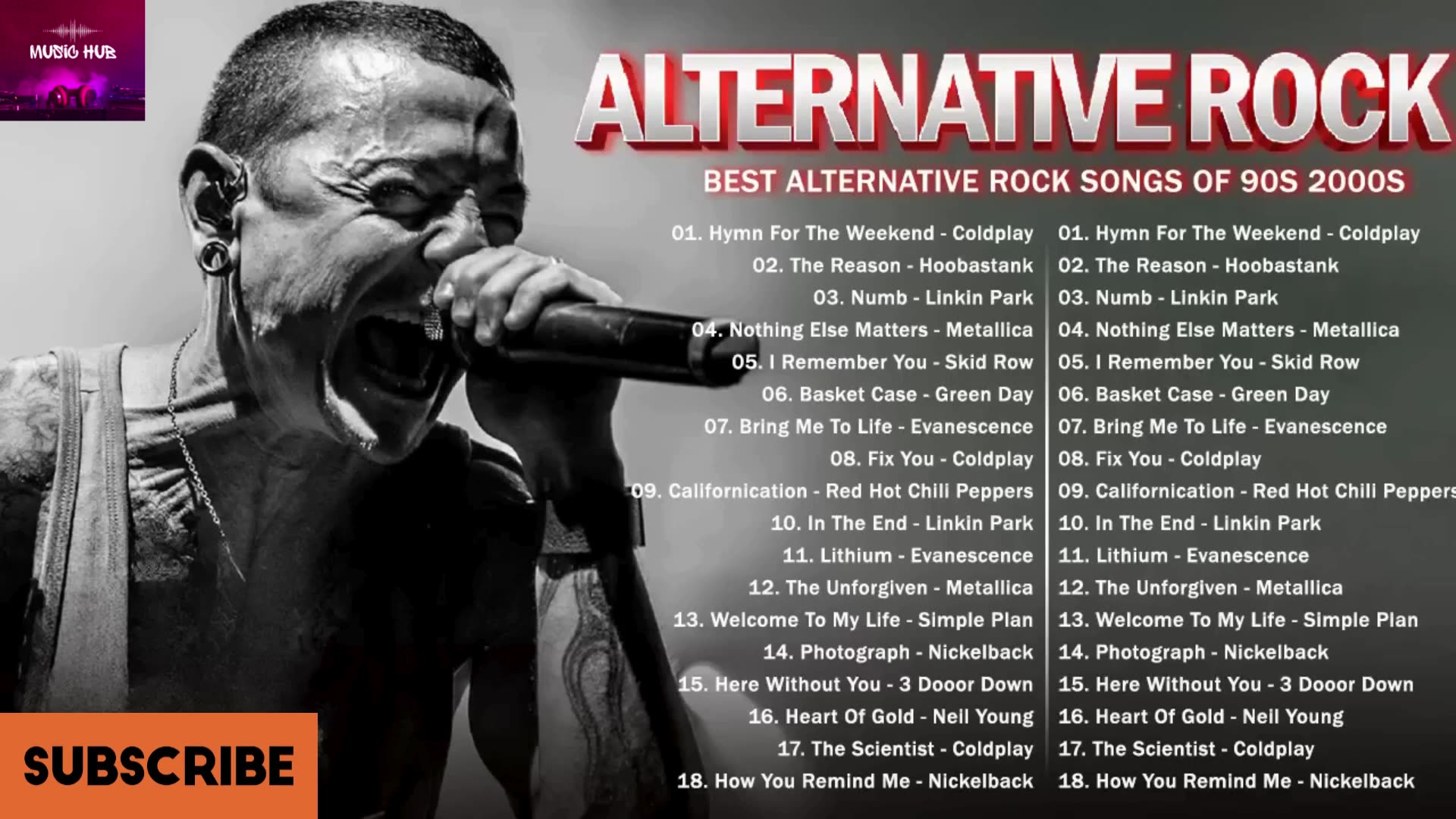 Alternative Rock Playlist рџ ґcoldplay Linkin Park 3 Doors Down