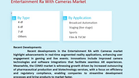 Entertainment Ra With Cameras Market Size, Share, and Forecast to 2033