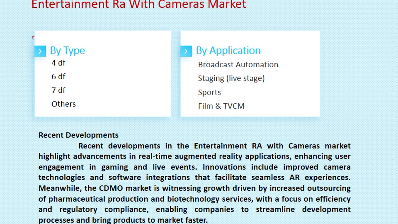 Entertainment Ra With Cameras Market Size, Share, and Forecast to 2033