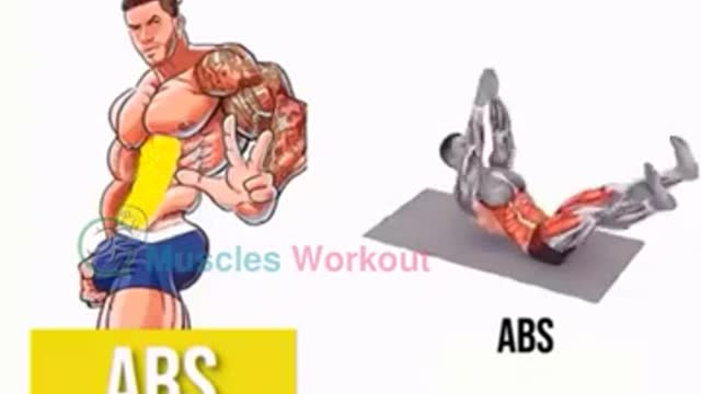 HOW TO GET SIX PACK ABS IN 30 DAYS #HOME WORKOUT #shorts #workout