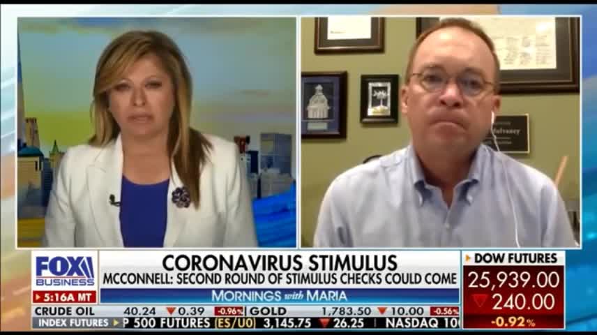 Mick Mulvaney concerned next stimulus is about ‘political popularity’