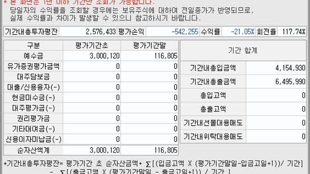 투자결과(주식)