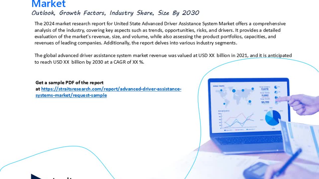 United State Advanced Driver Assistance System Market