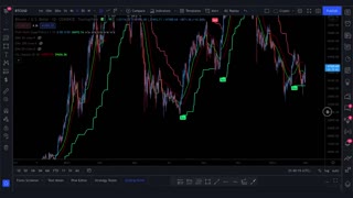 Bitcoin price prediction