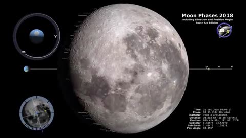 Moon Phases 2018 - Southern Hemisphere - 4K