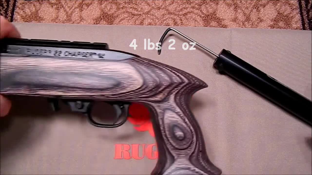 Ruger 10/22 Charger Trigger Pull Test